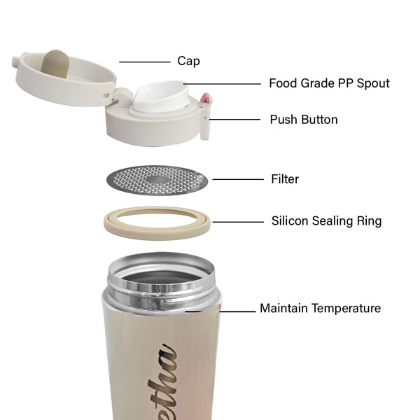 White Travel Tumbler